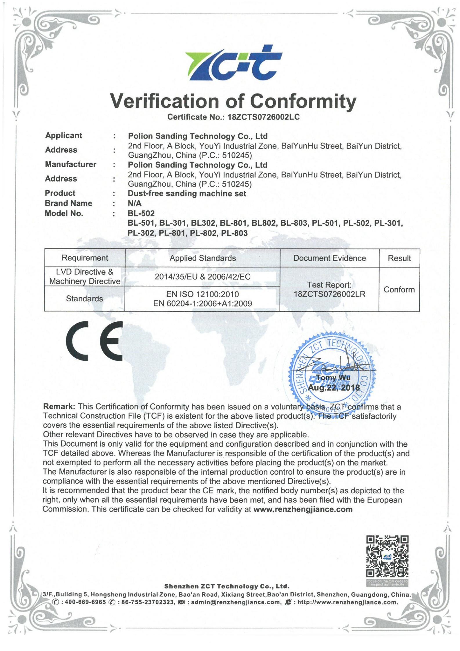 China Polion Sanding Technology Co., LTD Certificaciones
